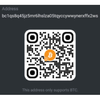 Bitcoin donation address QR code